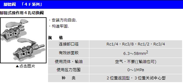 氣動(dòng)閥