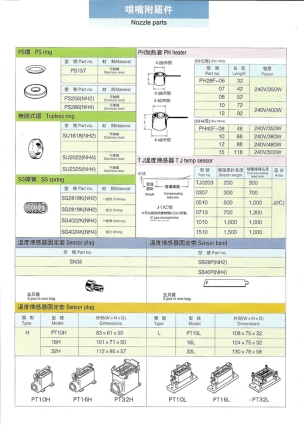 飛沙熱流道-FISA